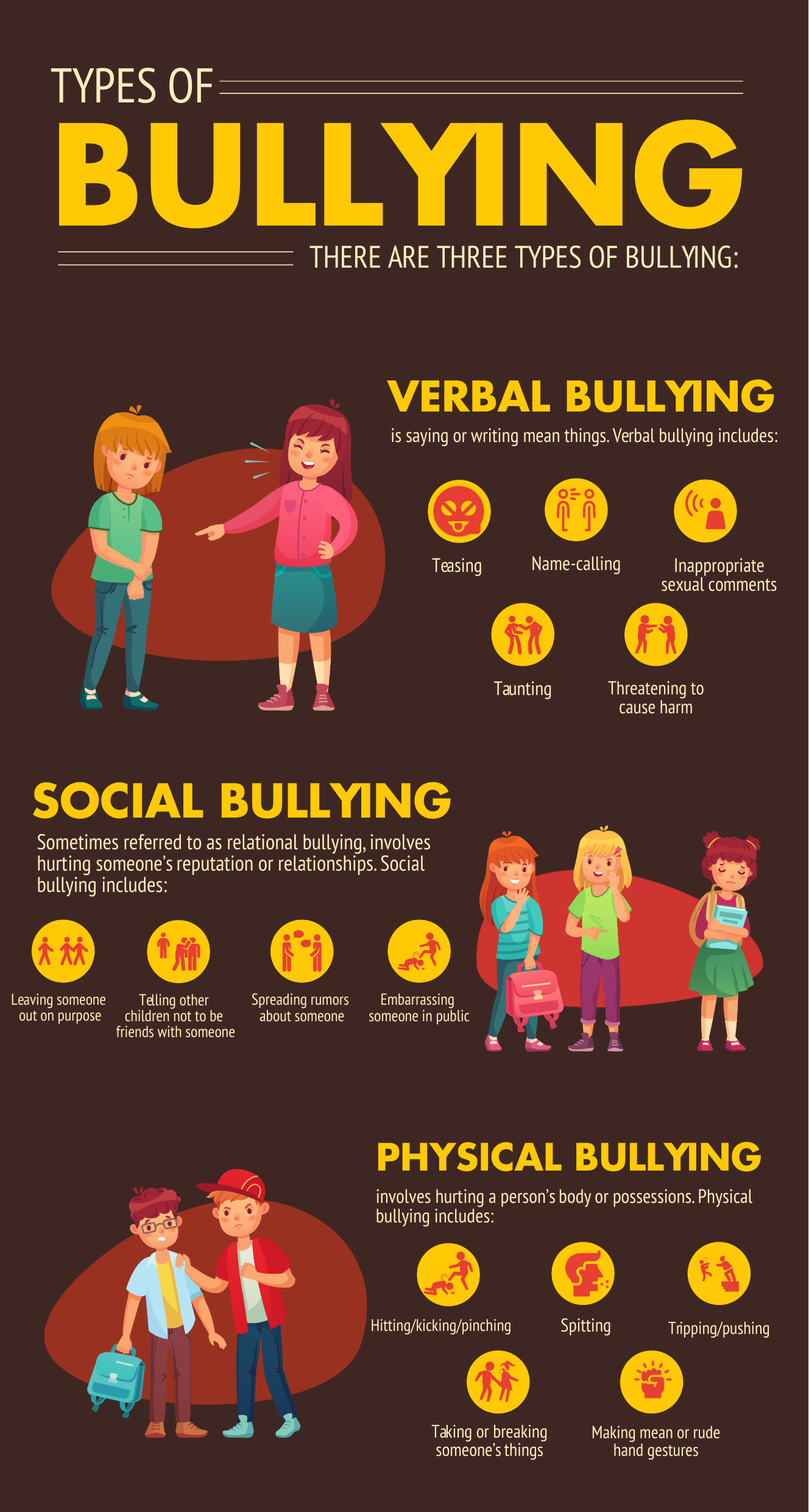 Bullying Infographic Poster - bullying