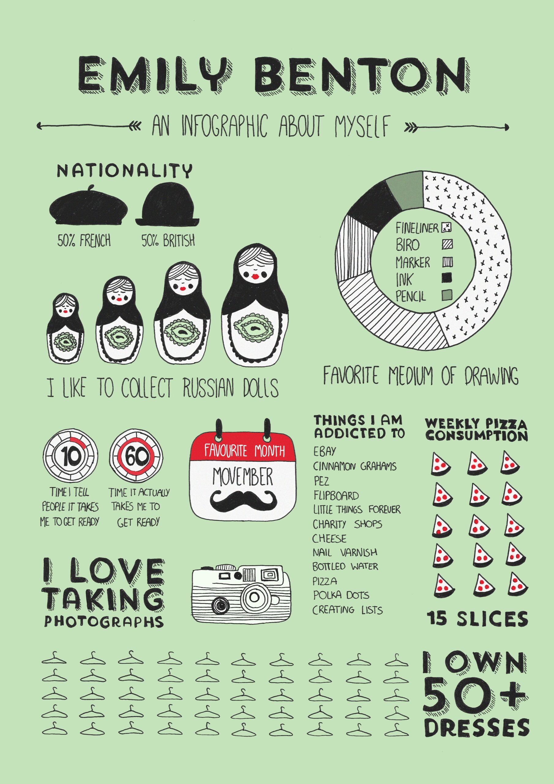 All You Need To Know About Me in a #infographic | Resume design creative, Creative resume ...
