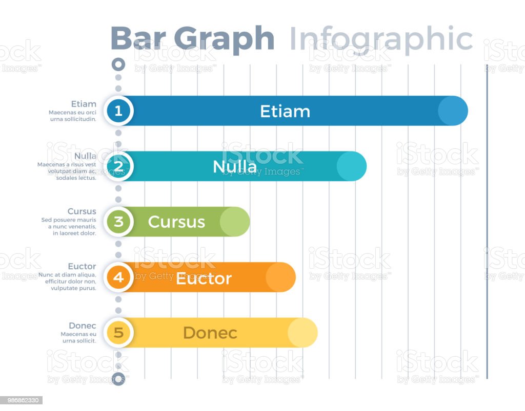 Premium Vector | Bar chart graph diagram statistical horizontal infographic