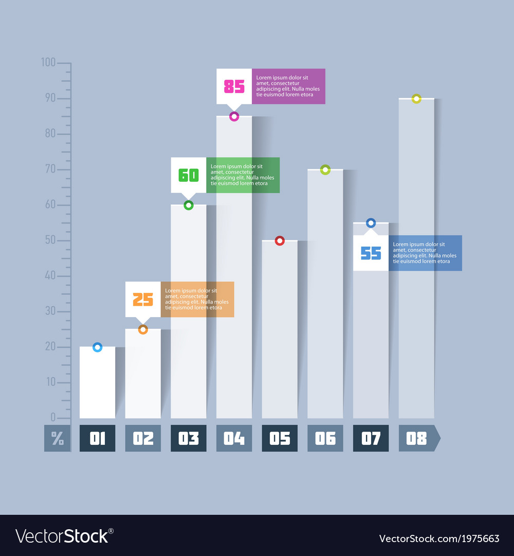 Pin by Lutzka Zivny on infographics | Infographic, Bar chart, Chart
