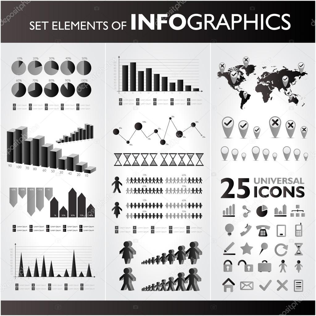 Infographic 1 of Black-White Achievement Gaps Infographic Series | Infographic, Black and white ...