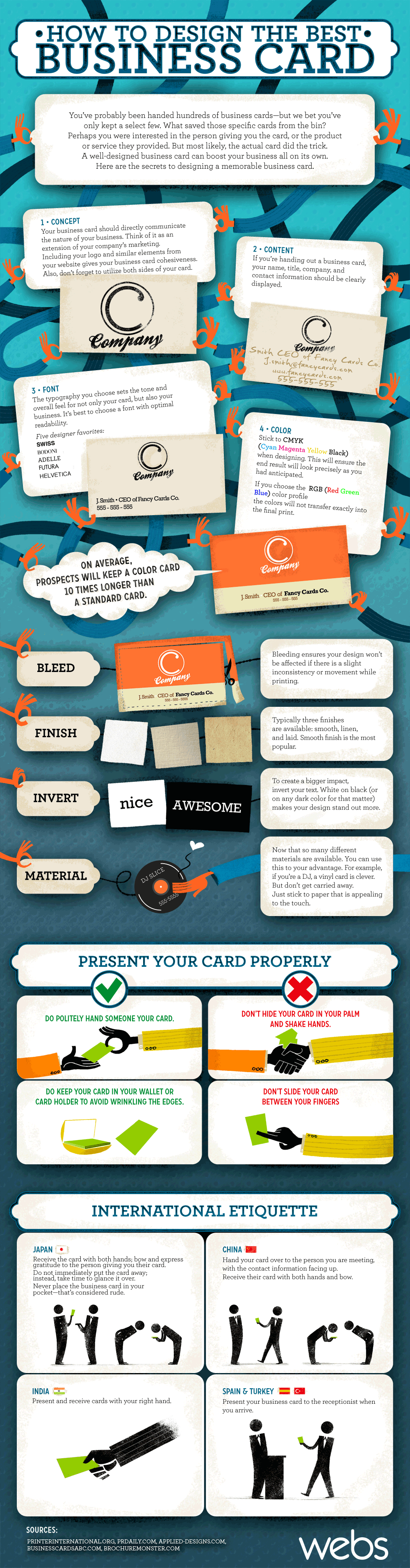 Ultimate Guide To Business Cards [INFOGRAPHIC]  Infographic List