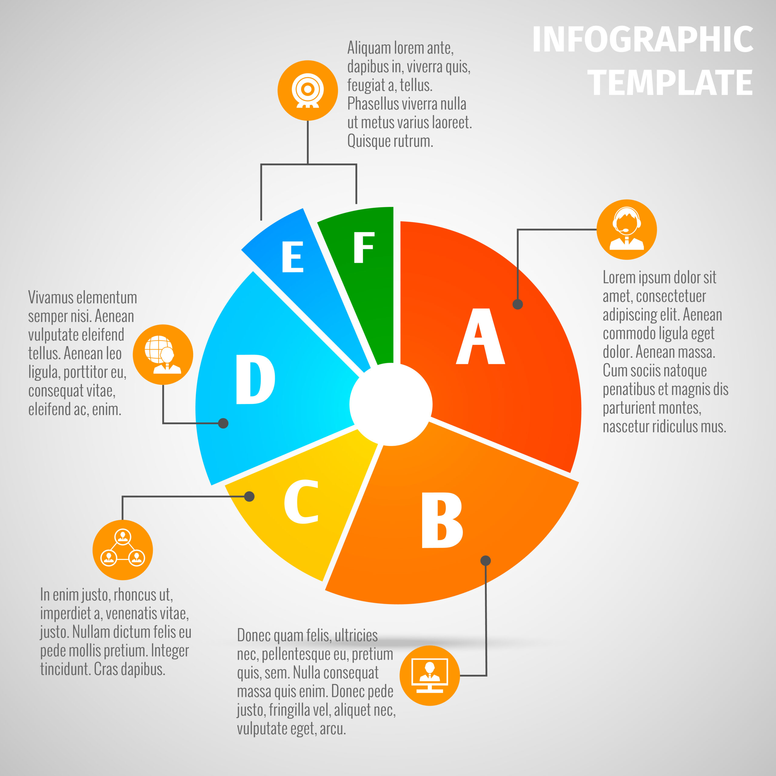 6 Most Popular Charts Used in Infographics