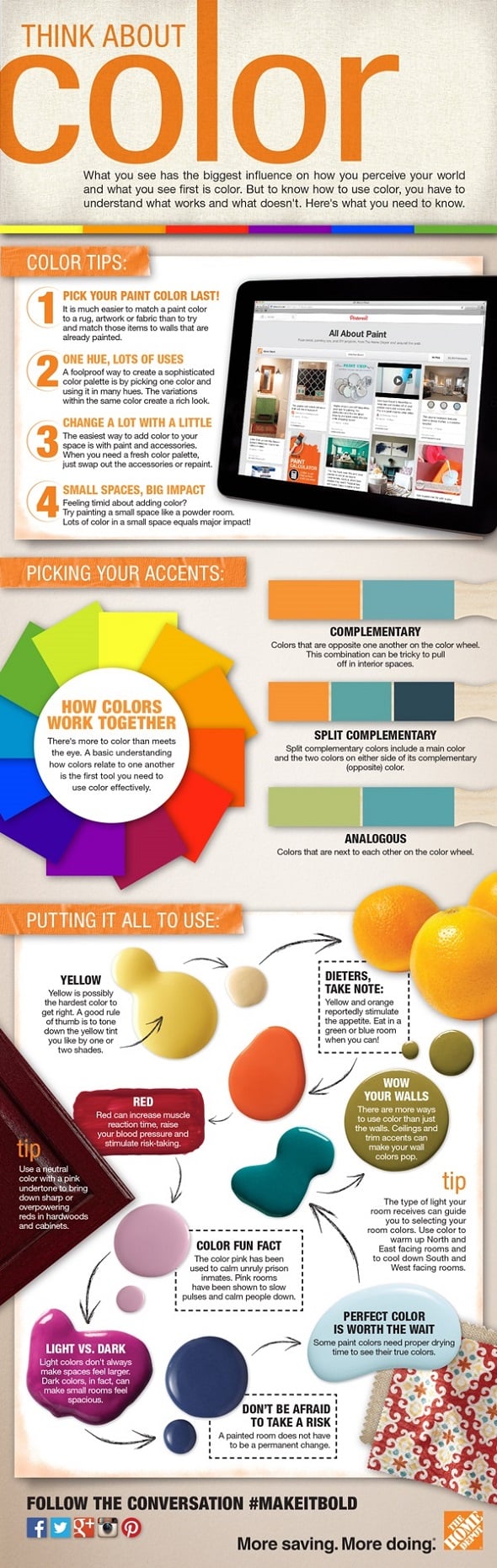 Paint Colors and Moods Infographic | Readynest