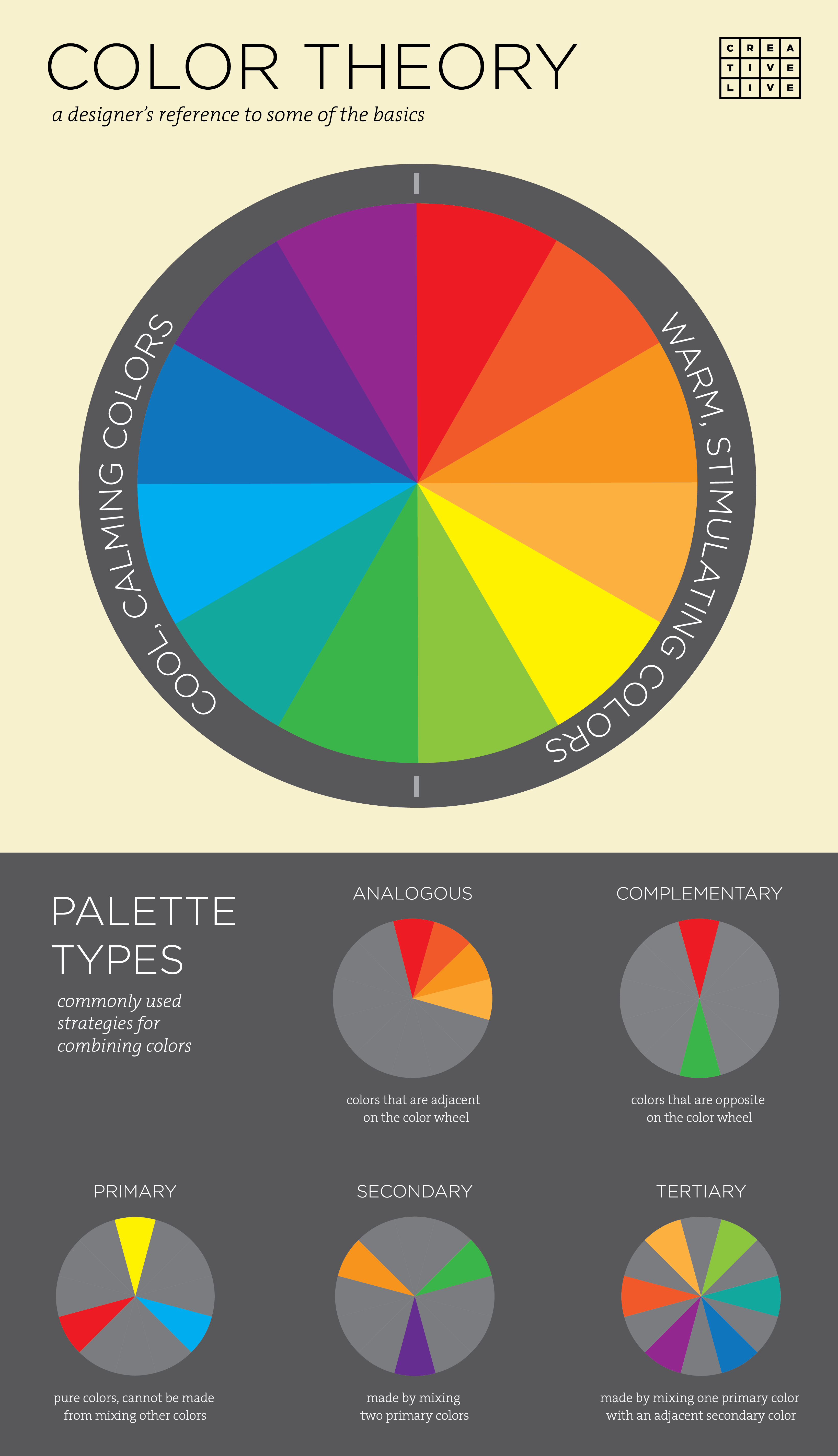 Psychology : some color schemes - InfographicNow.com | Your Number One Source For daily ...