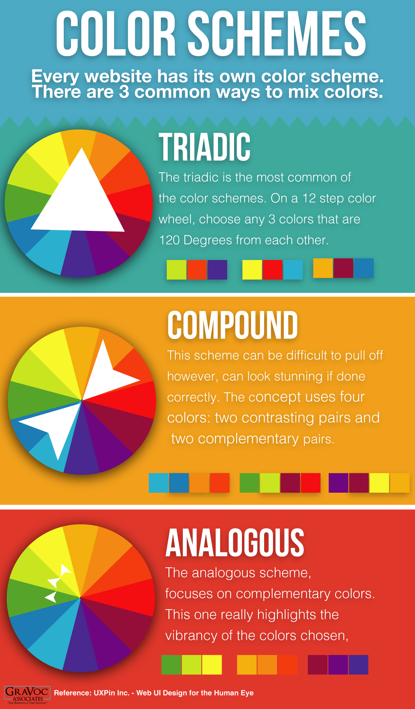Horizontal business infographic design in color - Download Free Vectors, Clipart Graphics ...