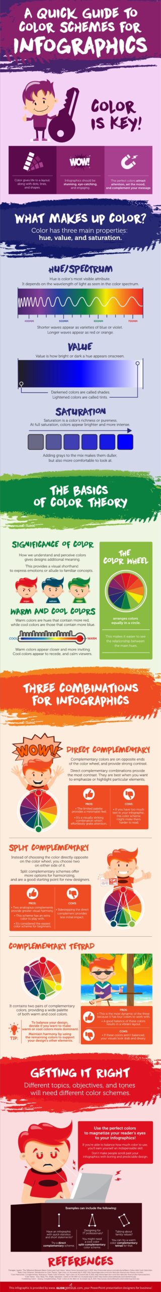 Infographic: Color Cheat Sheet | Pointers For Planners