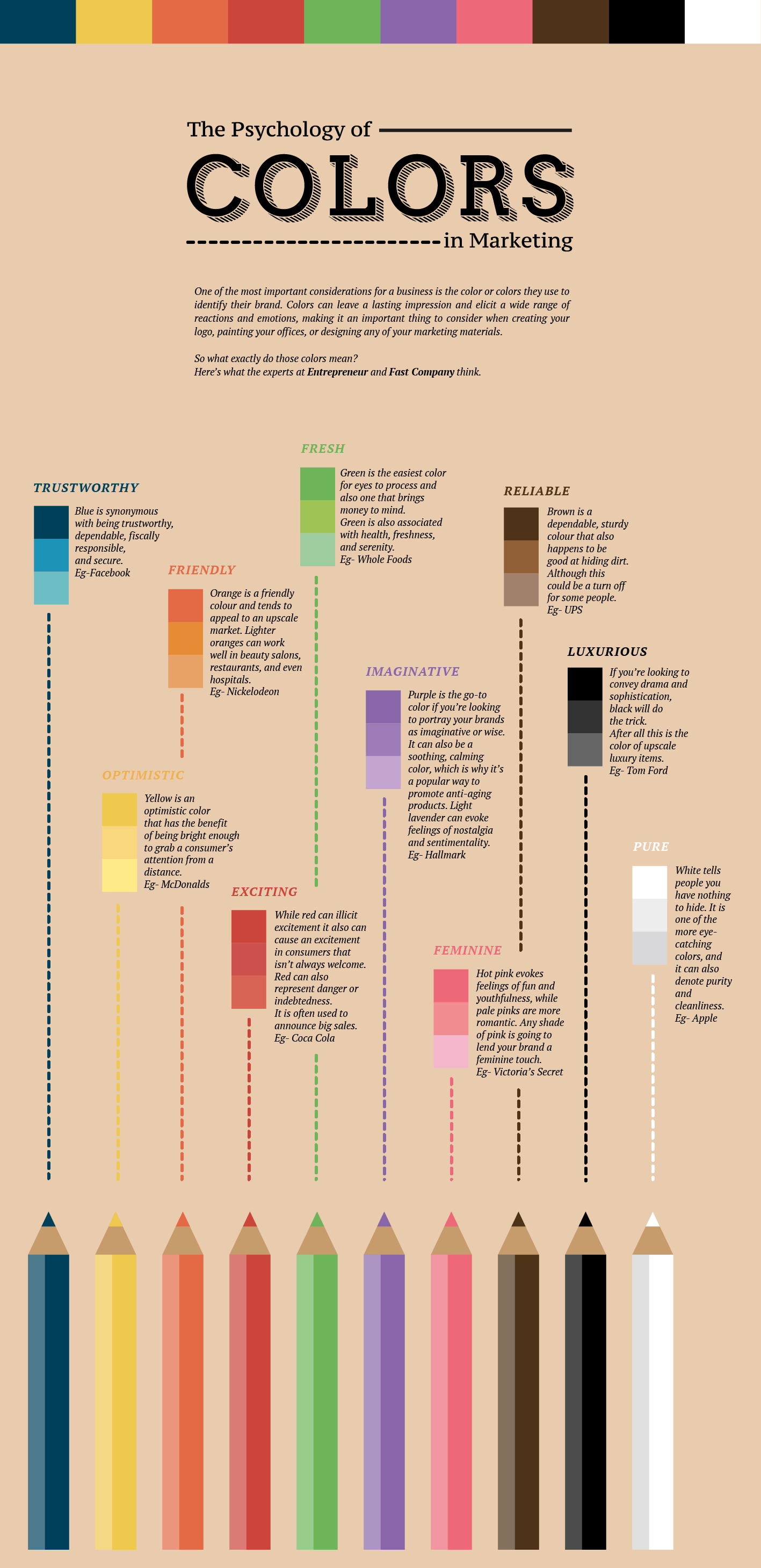 Infographic: 3 Basic Principles of Color Theory for Designers