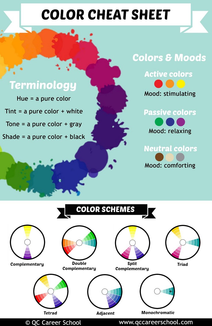 Color Psychology in Website Design | GraVoc