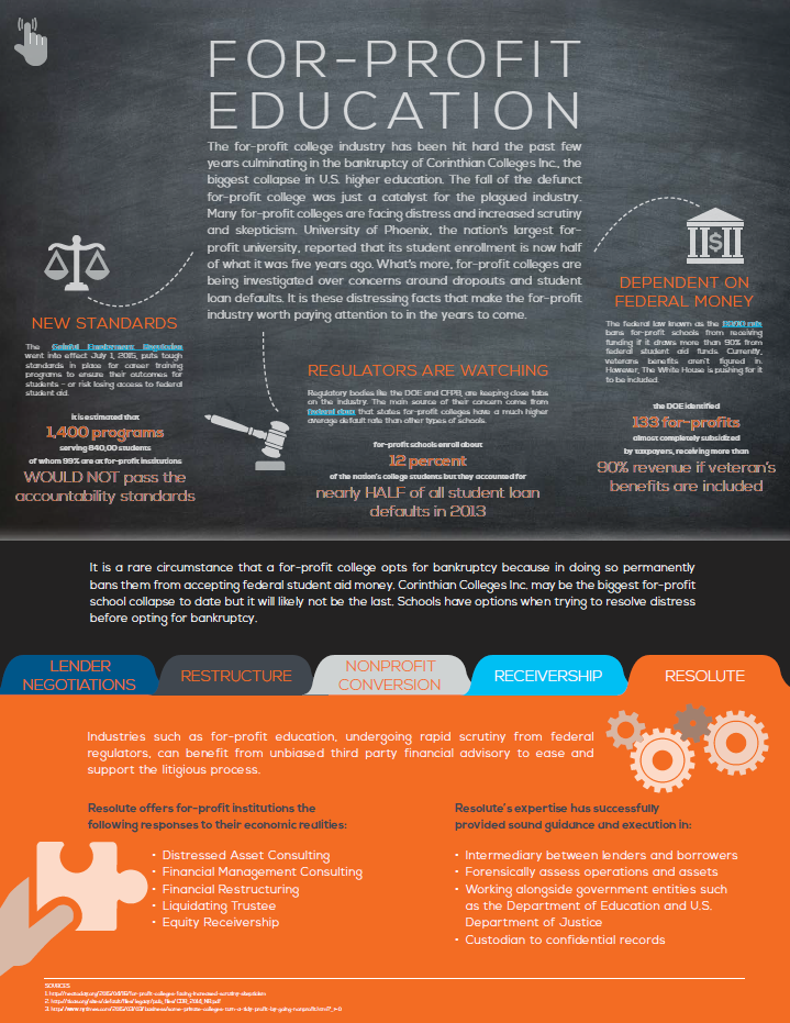 UW-Manitowoc #infographic and fact sheet! | College tuition, Tuition, Infographic