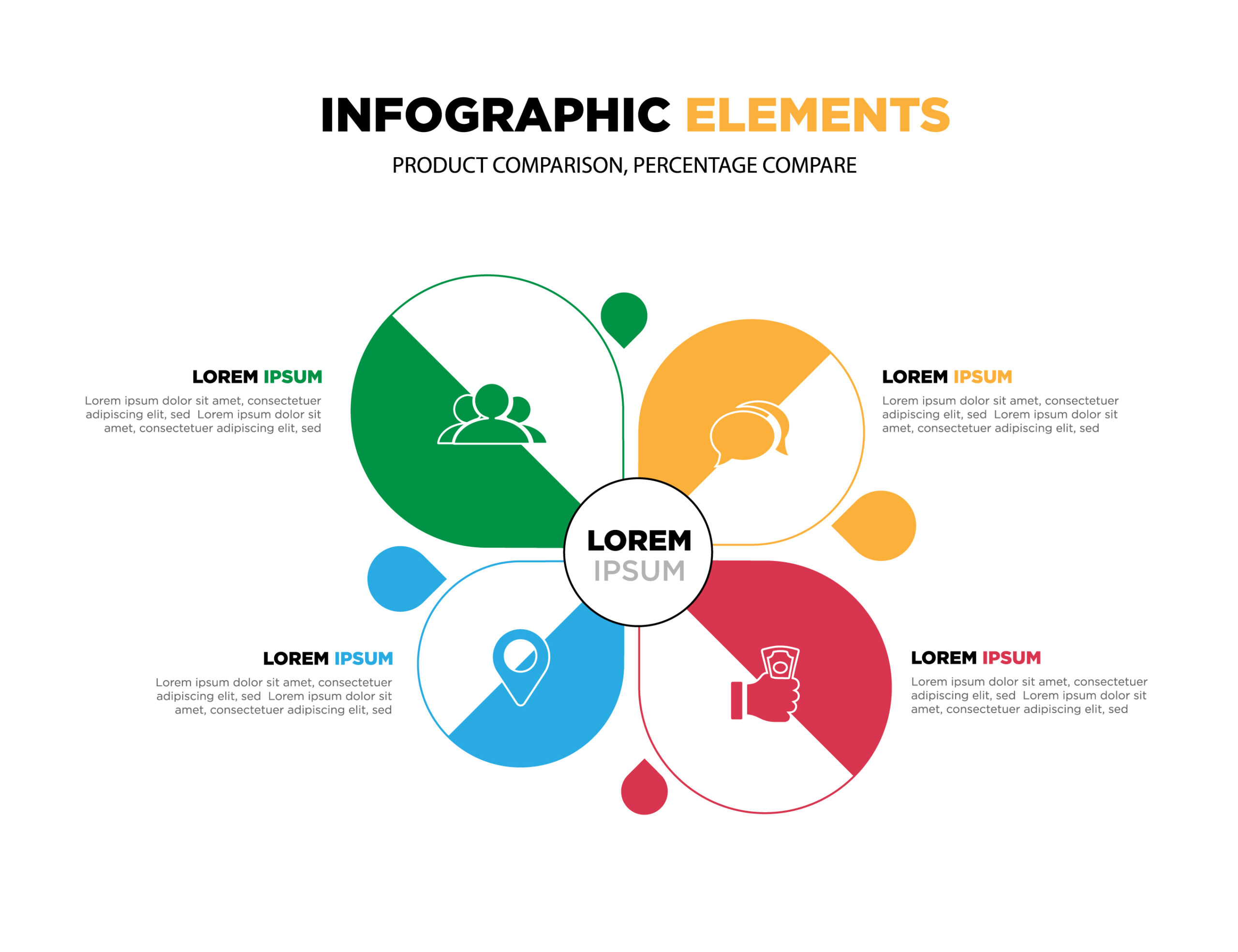 Comparison Chart PowerPoint Infographic Design | CiloArt