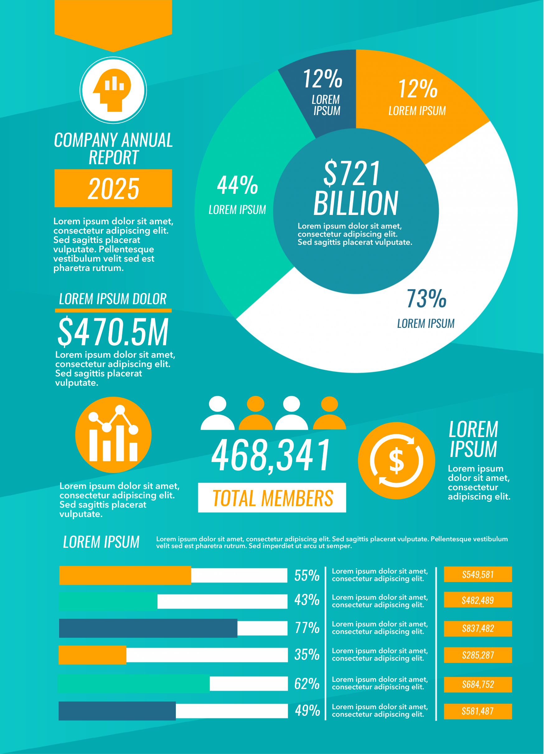 Business infographic : 7+ Business Infographic Inspiration Examples & Templates  Daily Design ...