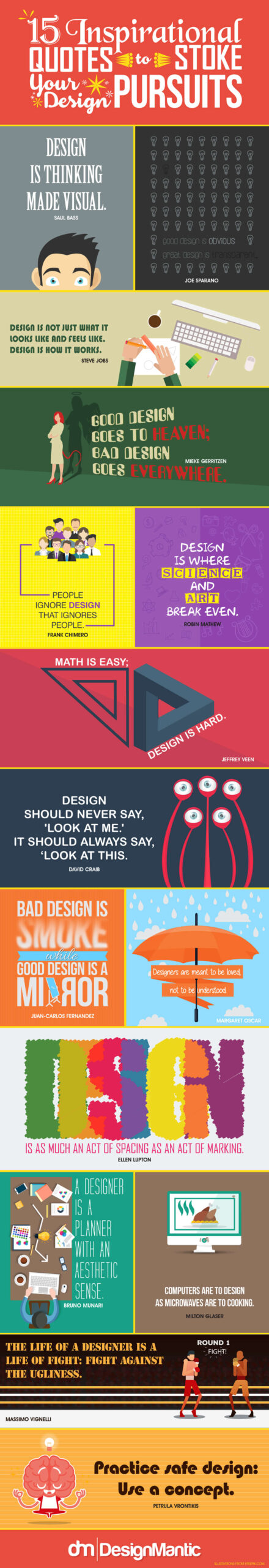 9+ Business Infographic Examples & Ideas  Daily Design Inspiration #23