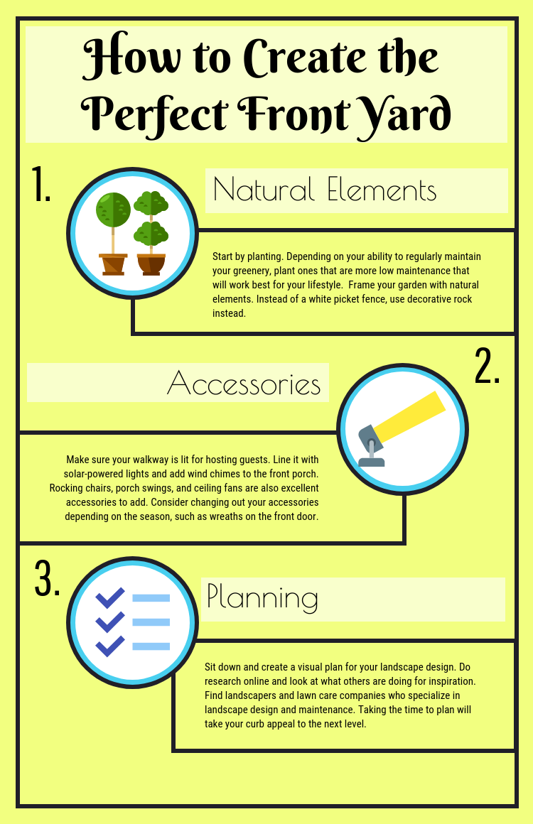 The Return on Investment of Landscaping (Infographic) - Bruzzese Home Improvements