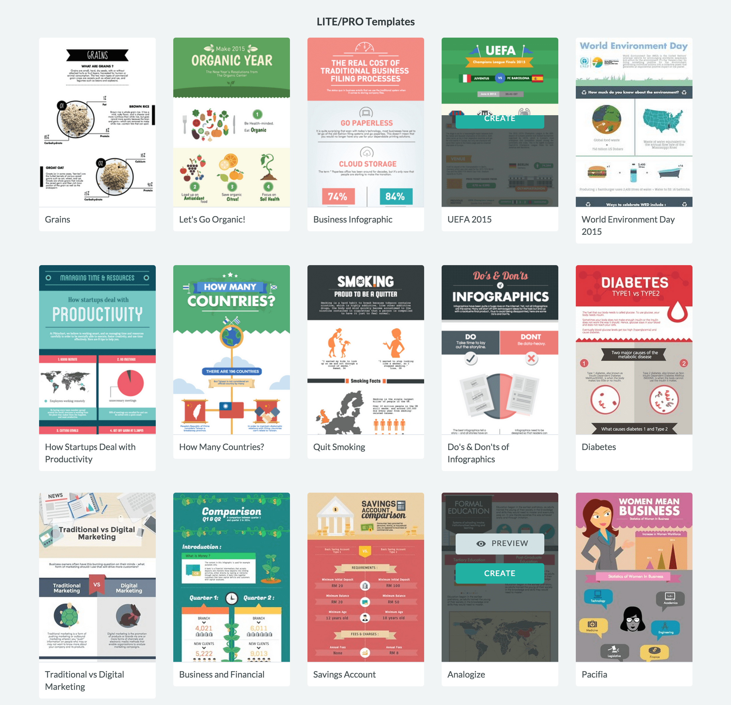27 Infographic Templates and Vector Kits to Help You Design Your Own Infographic - Content ...