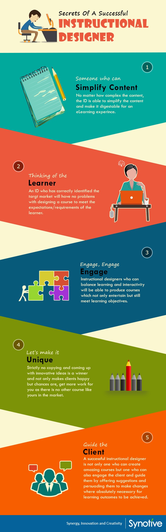 10 Creative Infographic Design Ideas to Inspire You | Lucidpress