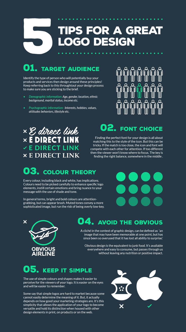 The Elements of a Perfect Logo #infographic | Logo infographic, Business infographic ...