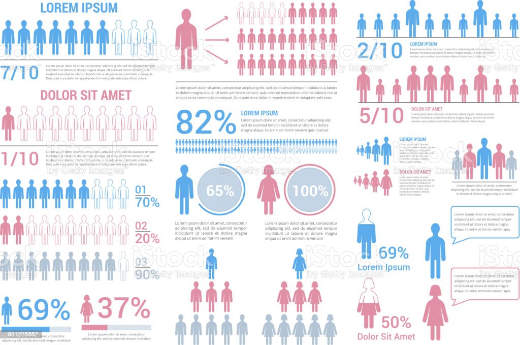 People Infographic PowerPoint Template | SketchBubble