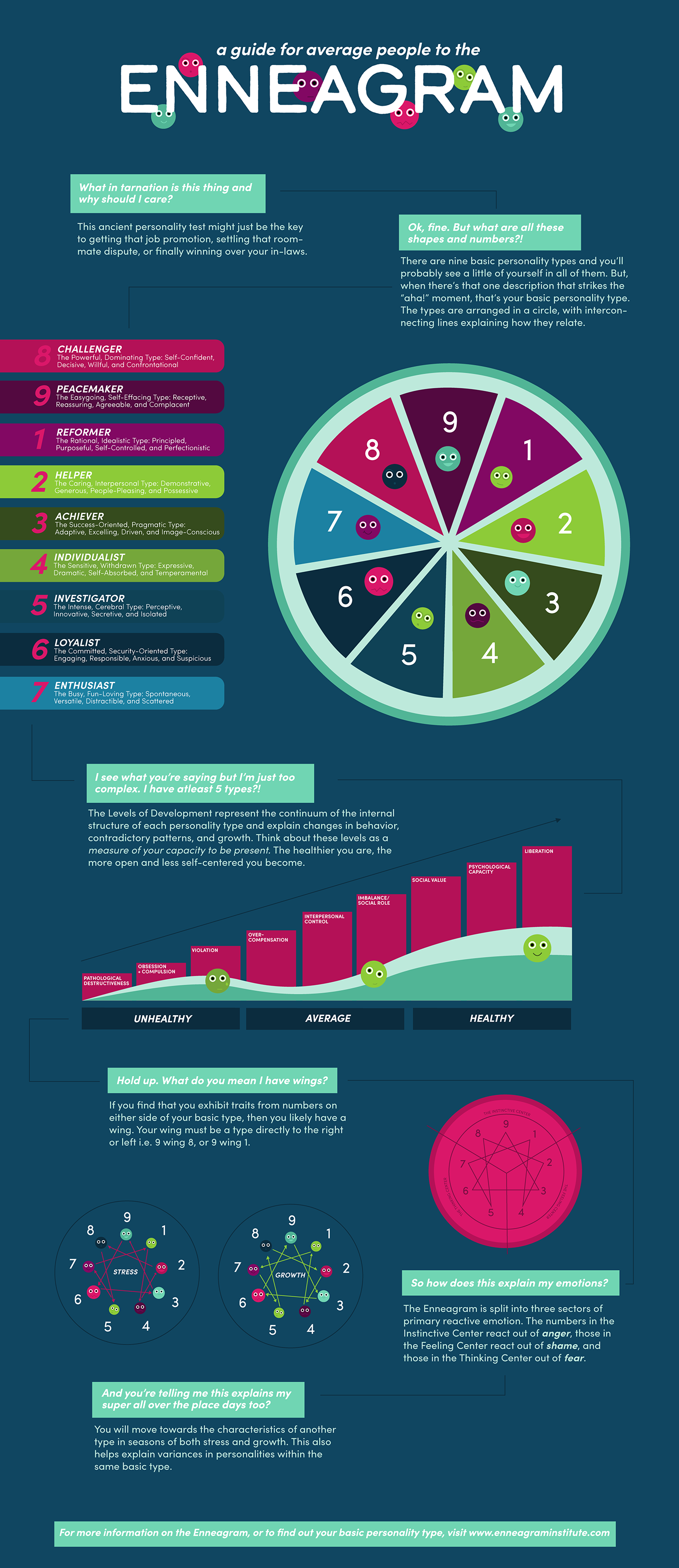 How to Create an Infographic People Will Rave About!