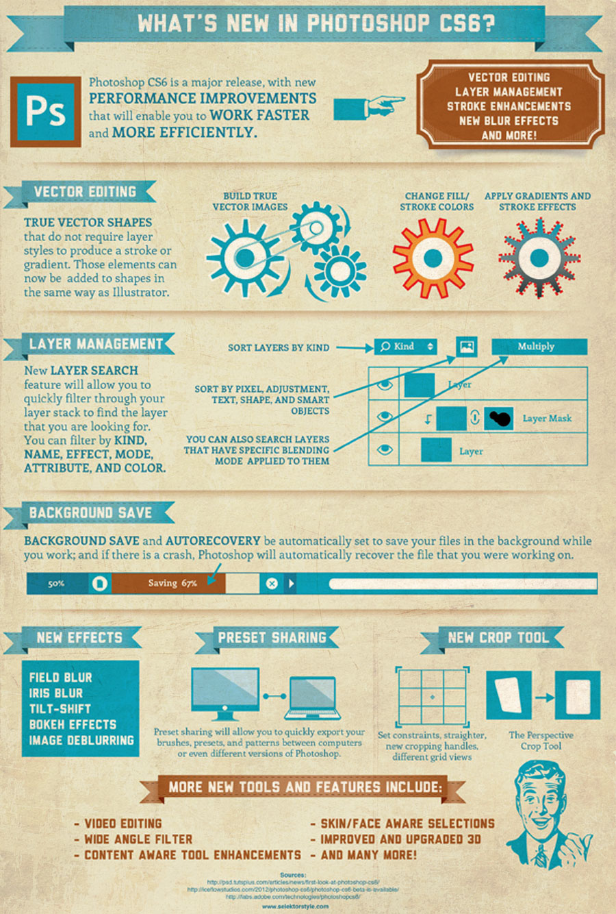 Education Infographics. PowerPoint | Educational infographic, Infographic templates, Infographic ...