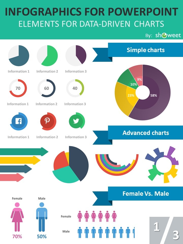 Microsoft. PowerPoint infographics templates set on Behance