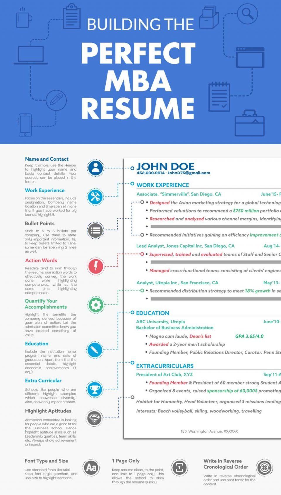 Infographic Resume / CV on Behance