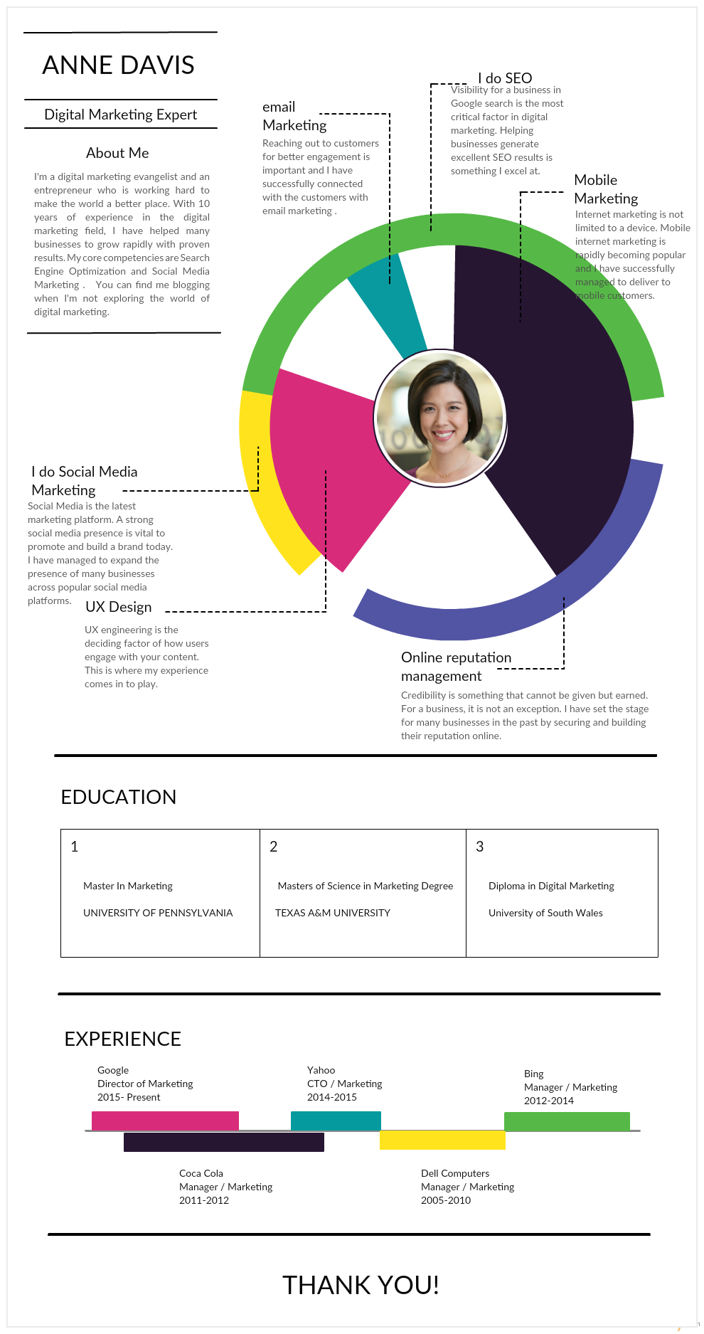 How To Make an Infographic Resume