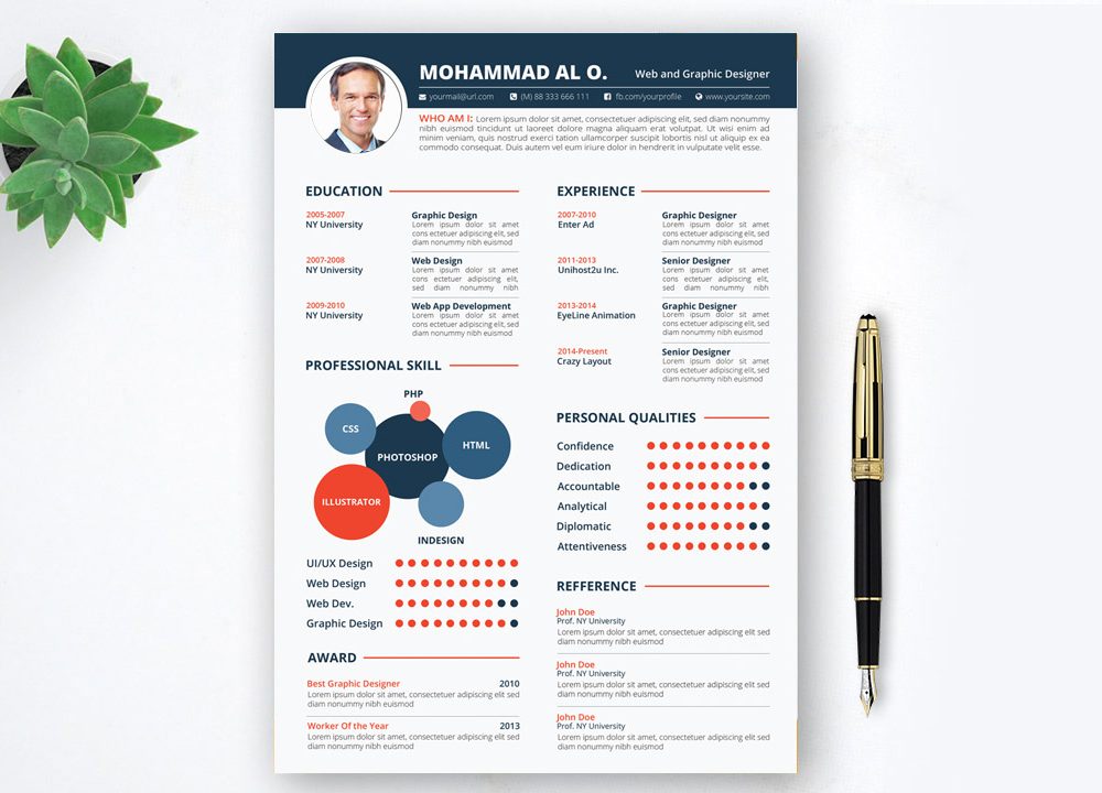 31+ Infographic Resume Templates [Download Free & Premium]