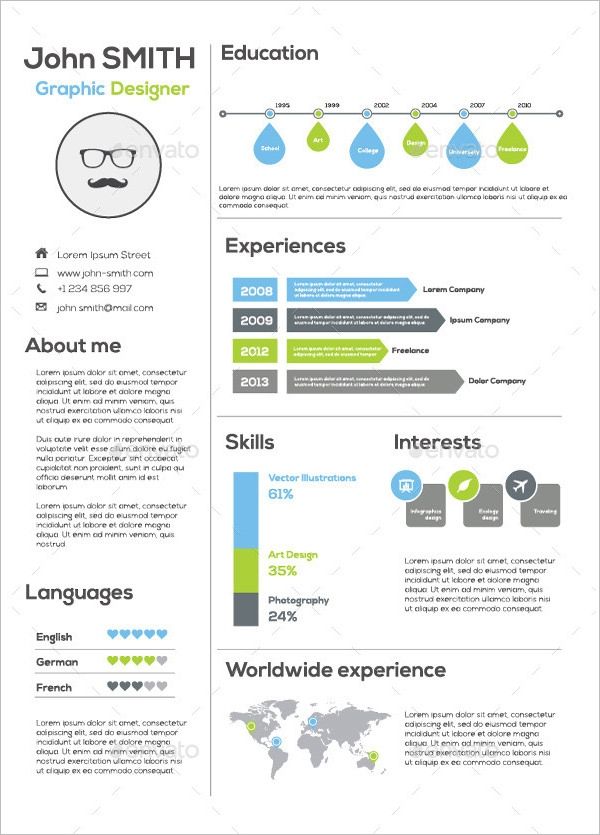 Free Infographic Resume Template Word [2020] - MaxResumes
