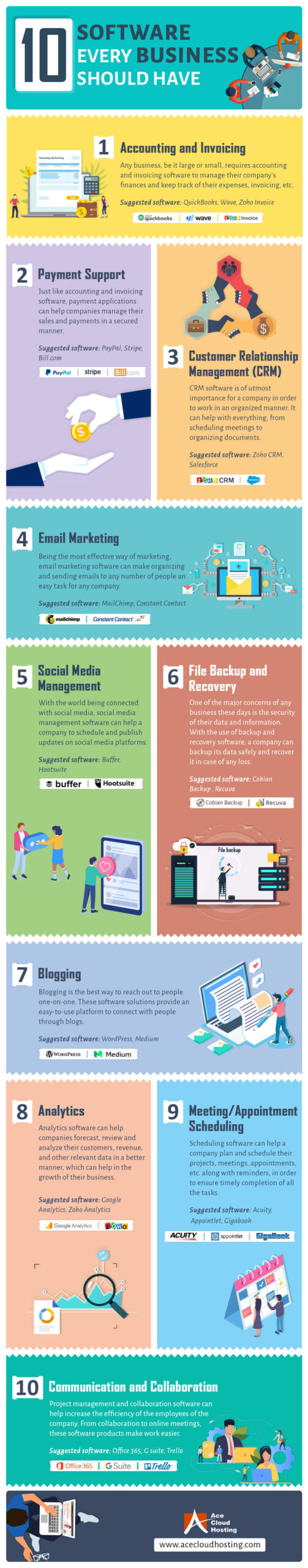 Infographic: 10 Essential Things QA Teams Need To Remember About Testing | LogiGear Magazine