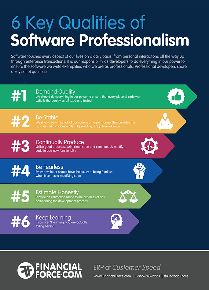 The Problem with Open Source Software {Infographic} - Best Infographics