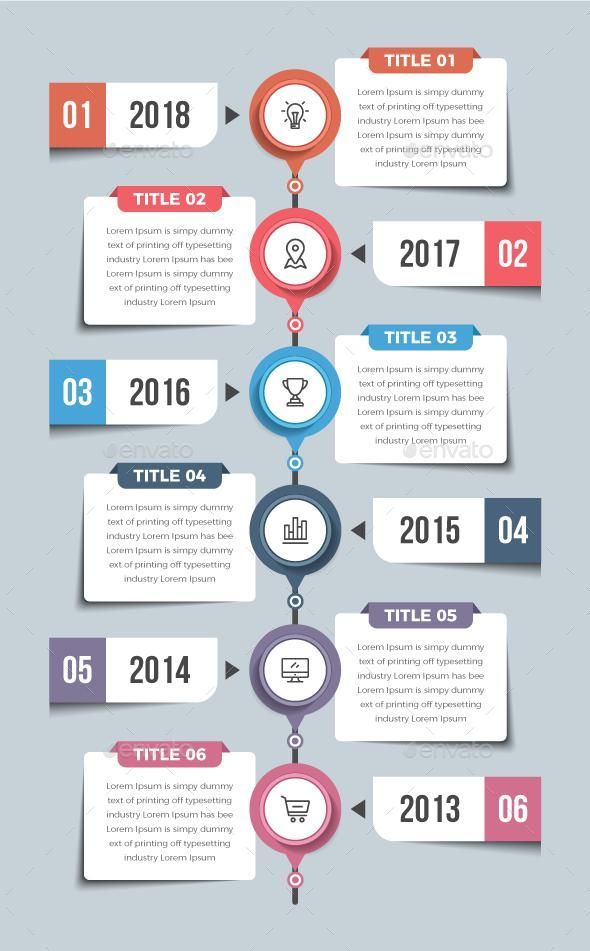 How to Create a Timeline Infographic in 6 Easy Steps - Venngage