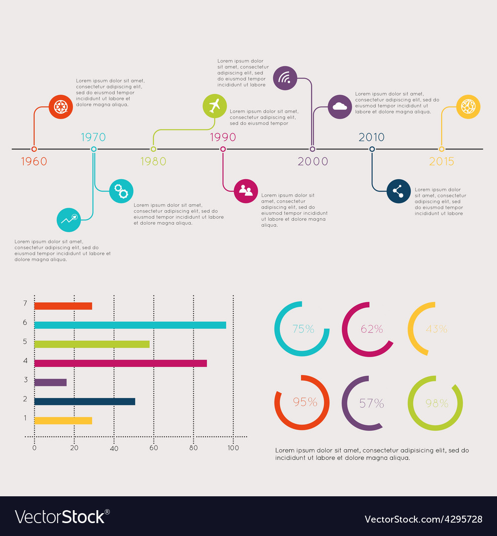 Timeline of graphic design by scrfaceunited on DeviantArt