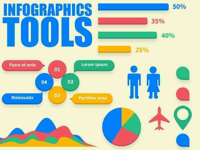 Stunning infographic tools for bloggers  Travelpayouts Blog  Travel affiliate network