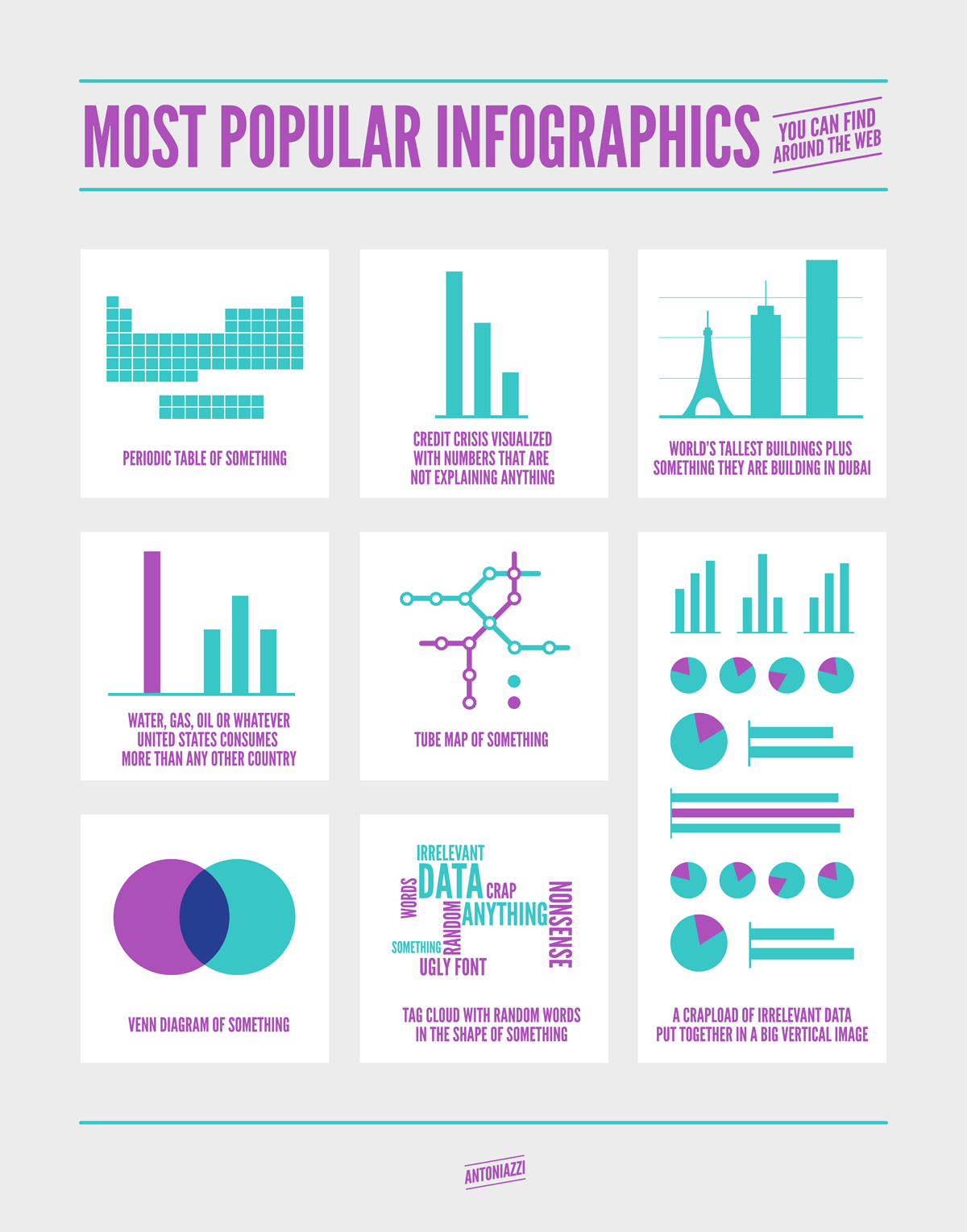 Different types of graphs for infographics Vector | Free Download