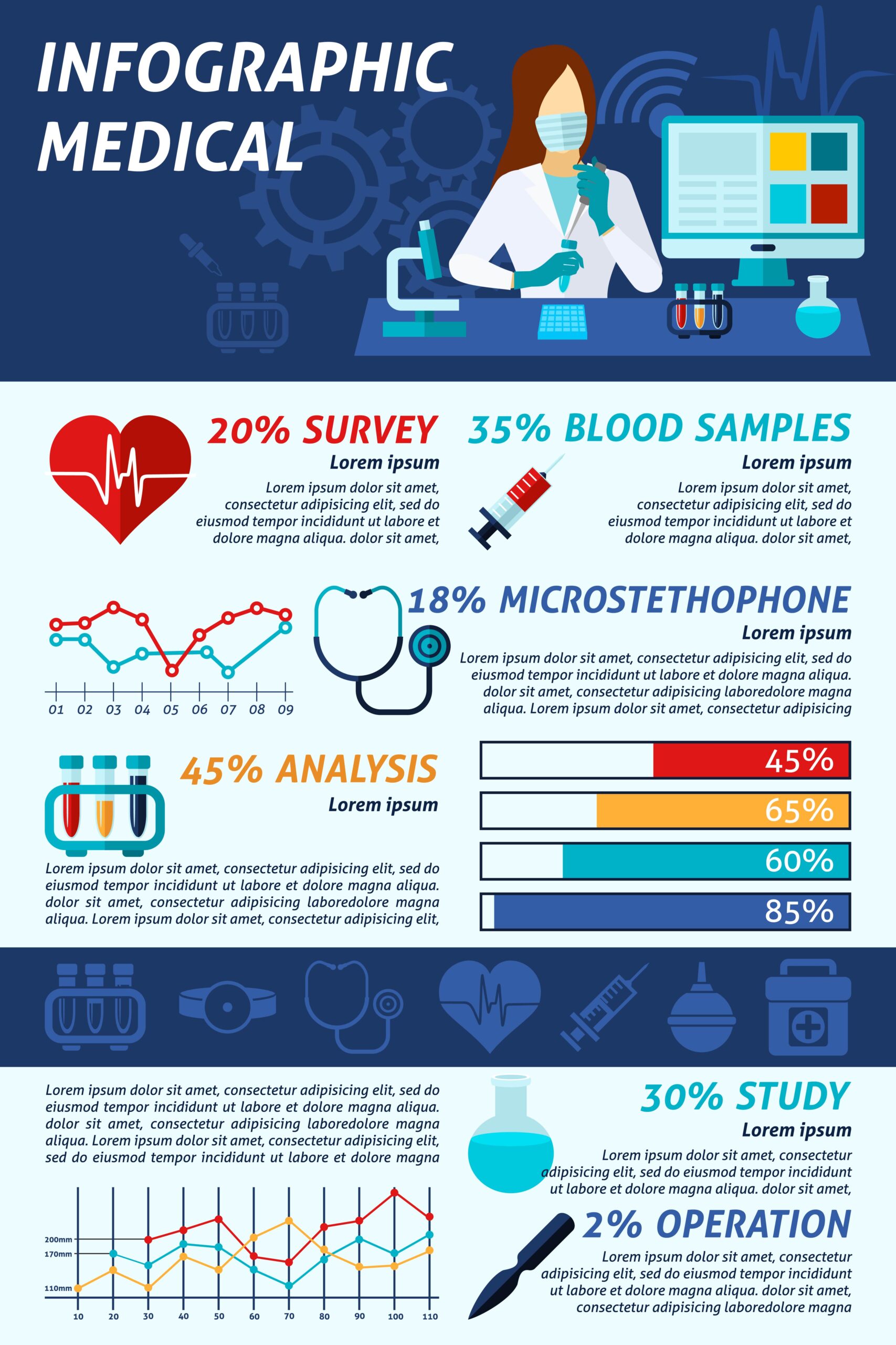 HealthCareCAN | Infographics