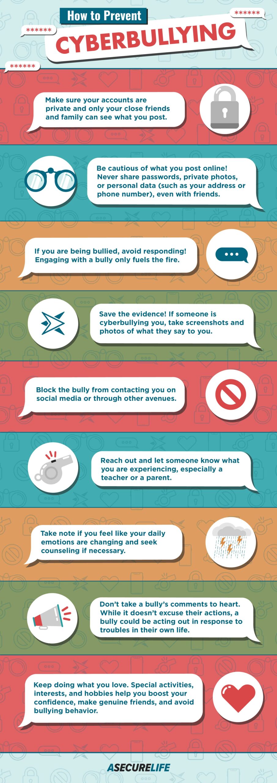 Top 10 Cyberbullying Infographics