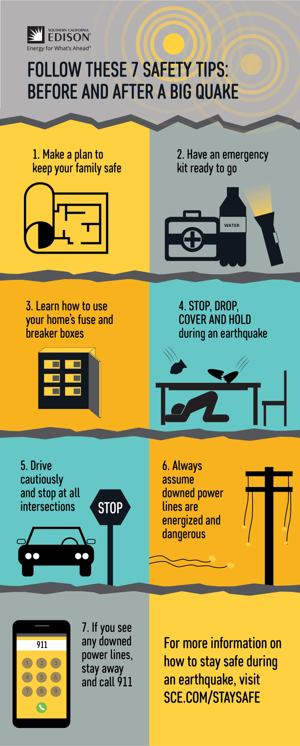 Infographic: How to Be Prepared for Earthquakes - Best Infographics