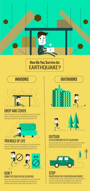 Earthquake Preparedness [INFOGRAPHIC] - Capital Insurance Group
