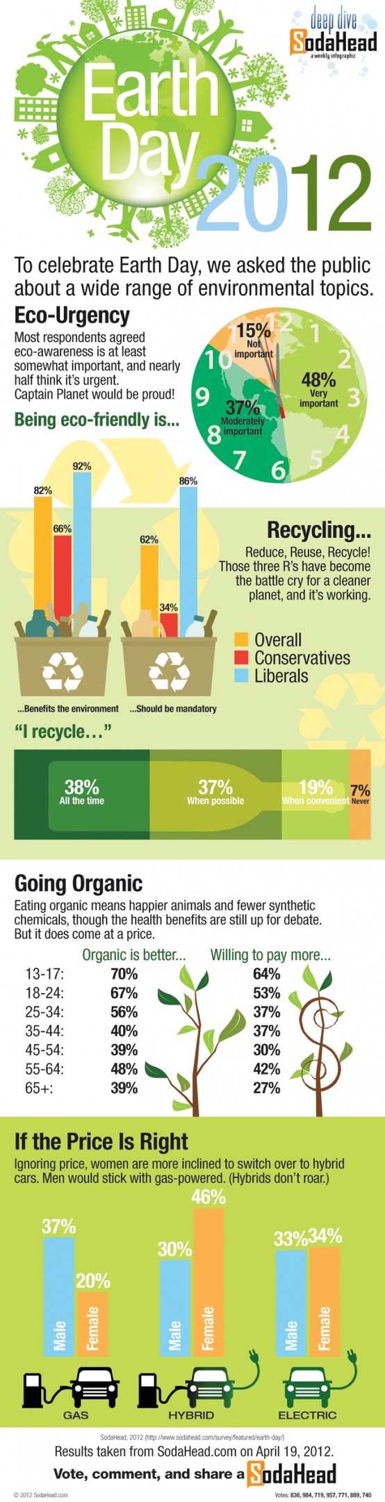 Environment  Page 5  Infographic List