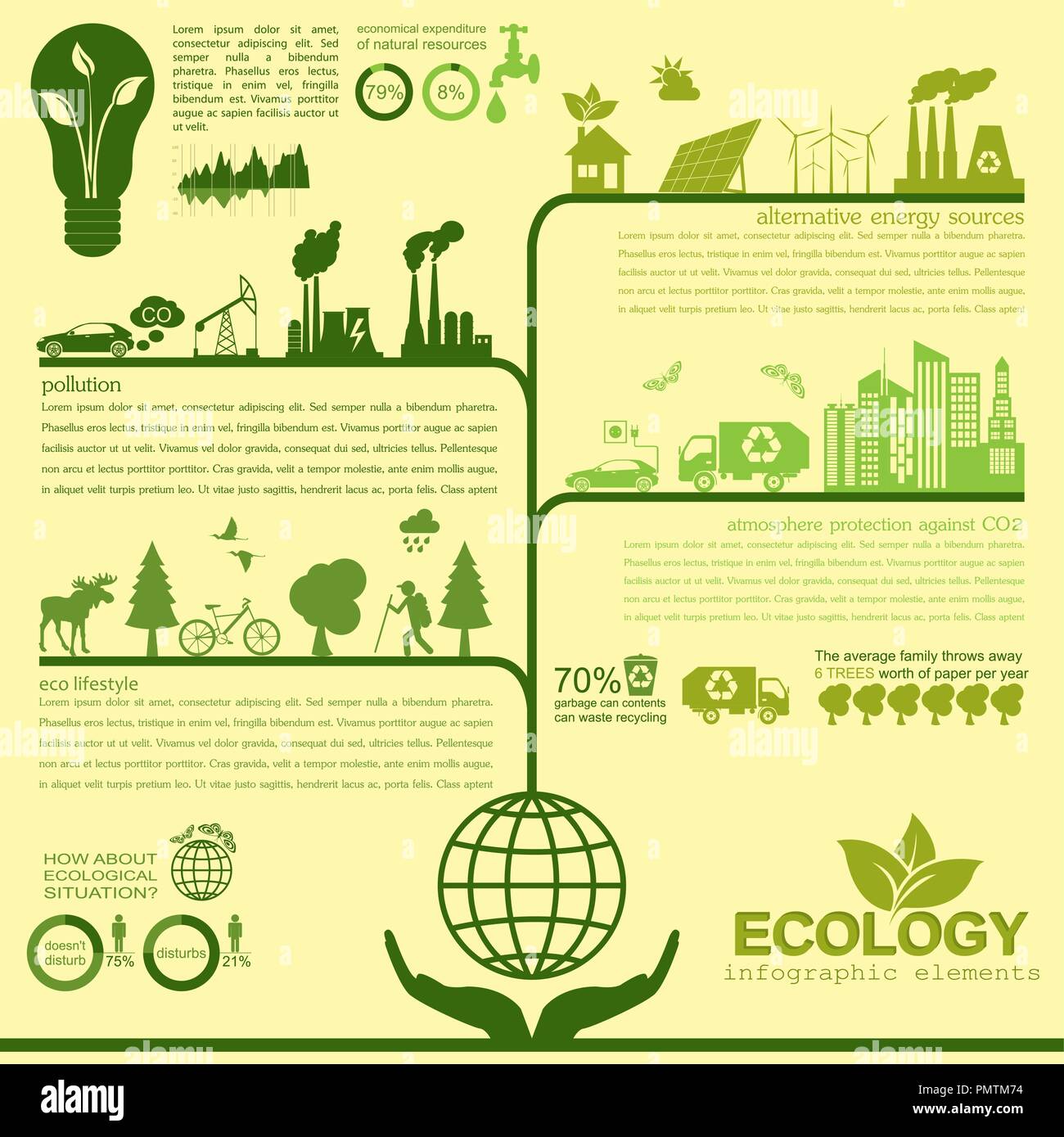 Global environment problems solution infographics 428602 Vector Art at Vecteezy