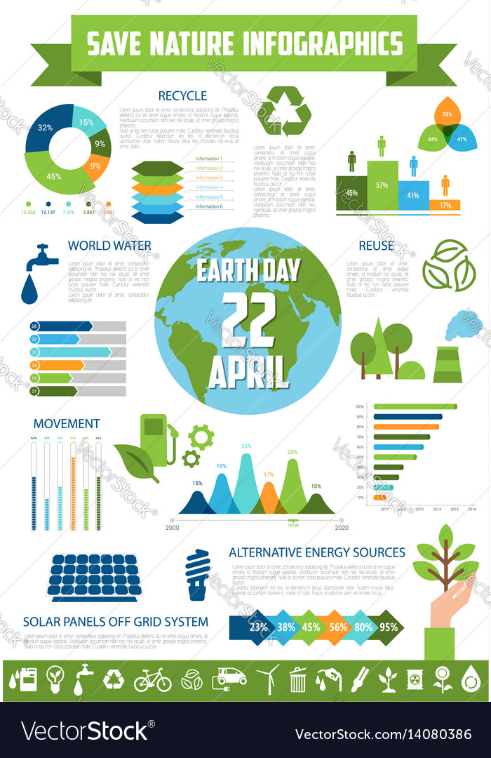 Ecology Environment Infographic - Vector Download