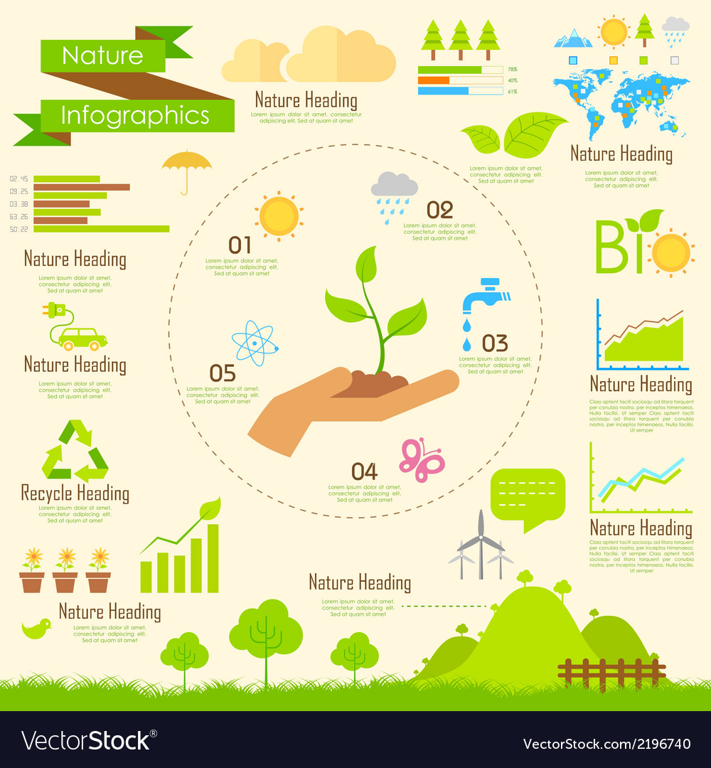 INFOGRAPHIC: Taking Care of the Environment from Behind Bars | Washington State Department of ...