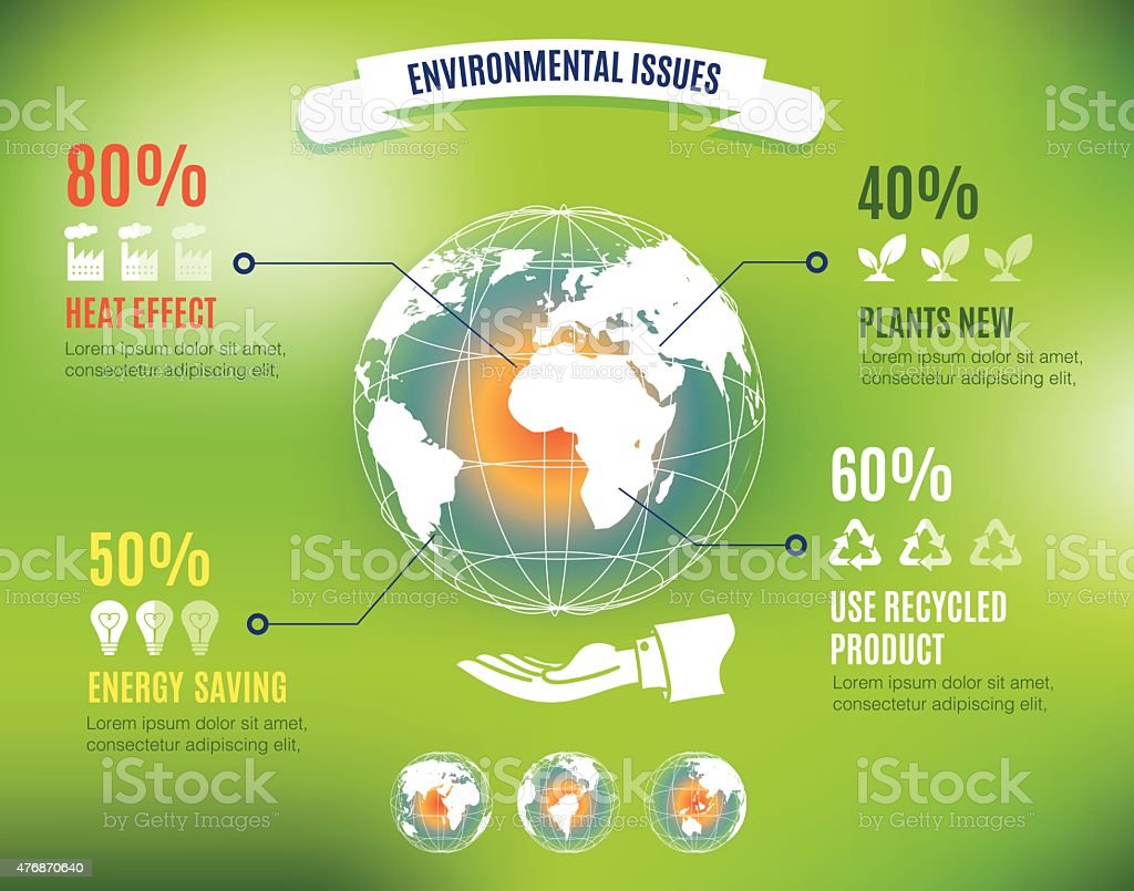 Earth day ecological infographic template design Vector Image