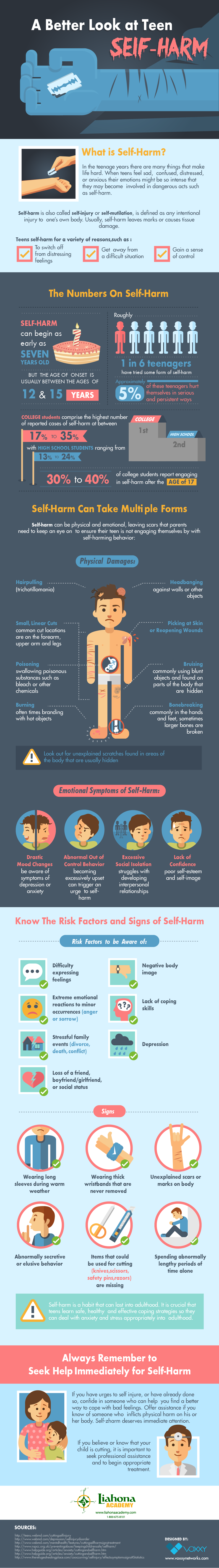 Self-Esteem  A Help Guide