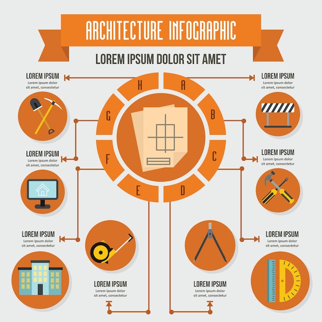 Infographic: Steel & Architecture | ArchDaily