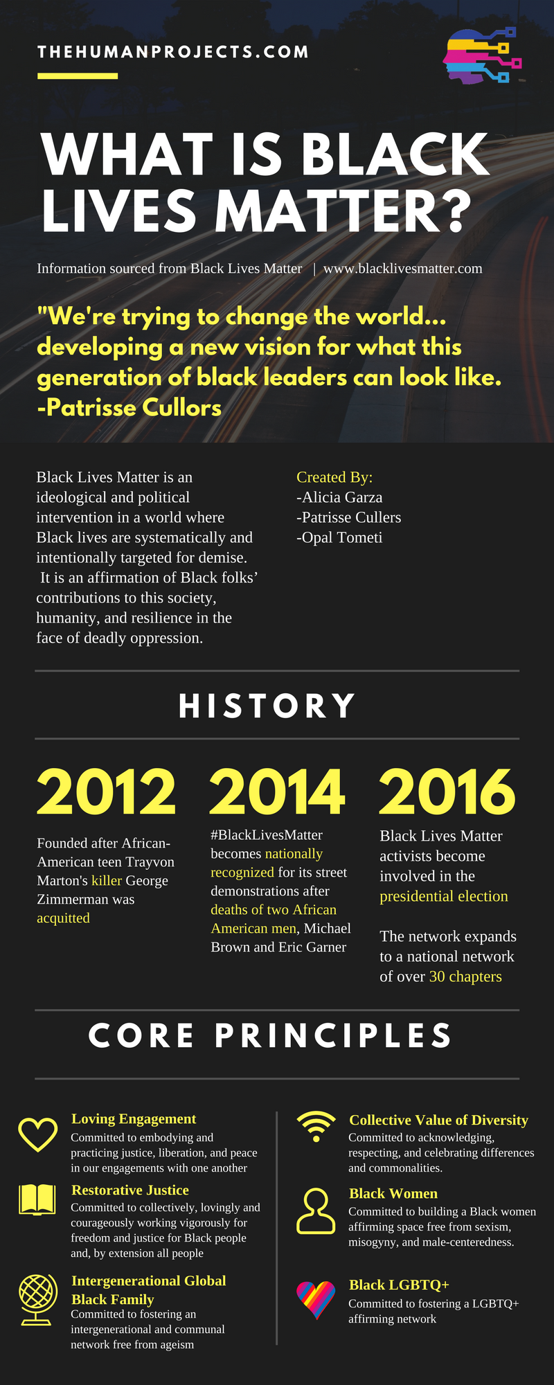 Black Lives Matter and COVID-19 in Infographics | ImageThink