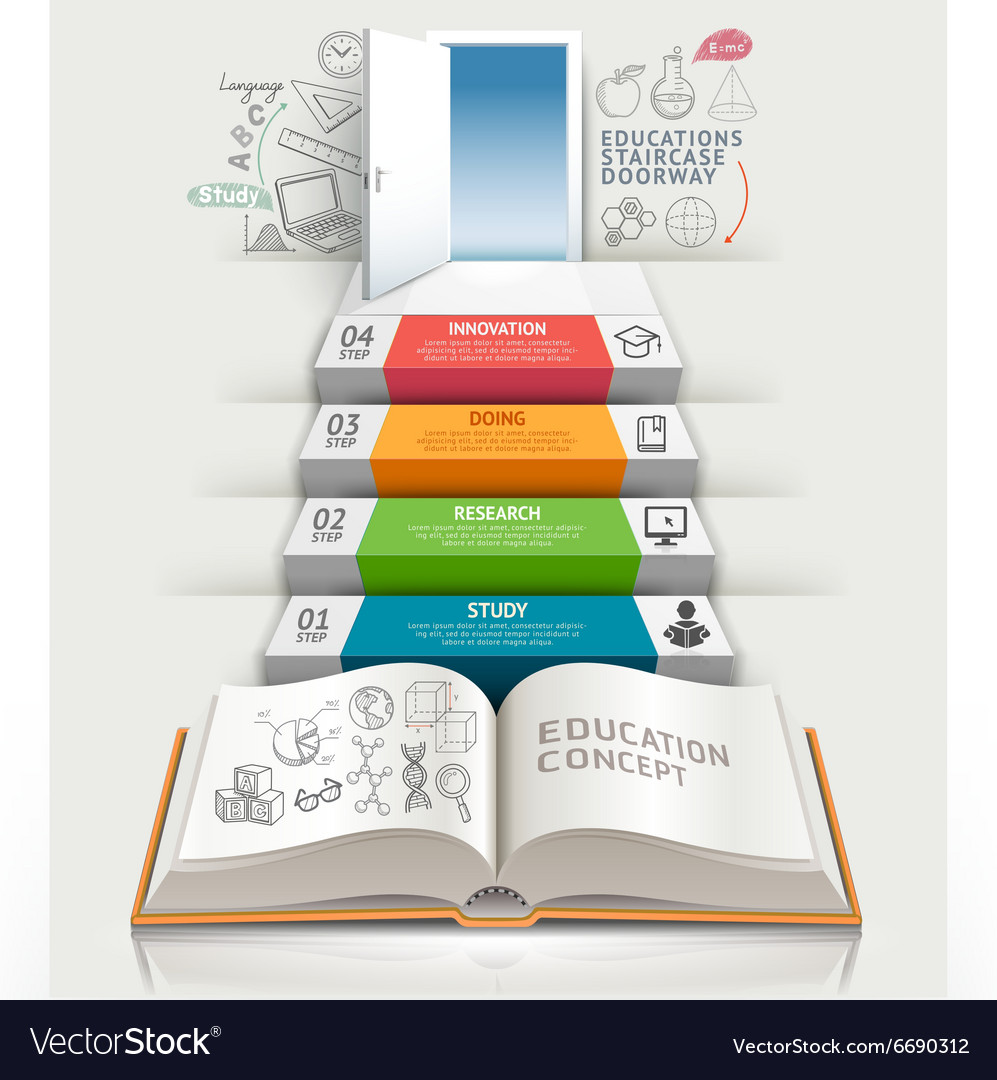 b"The Most Loved Childrens Books (Infographic) | Aerogramme Writers StudioThe Most Loved ..."