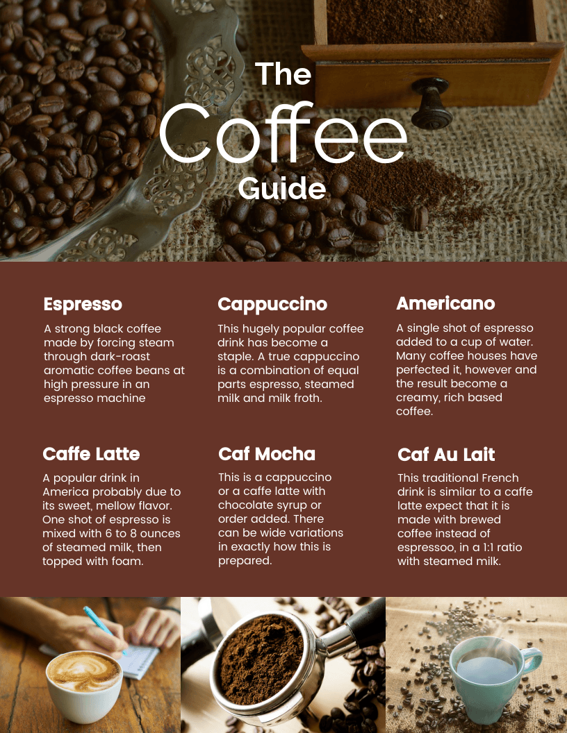 Coffee Drink Infographic on Behance
