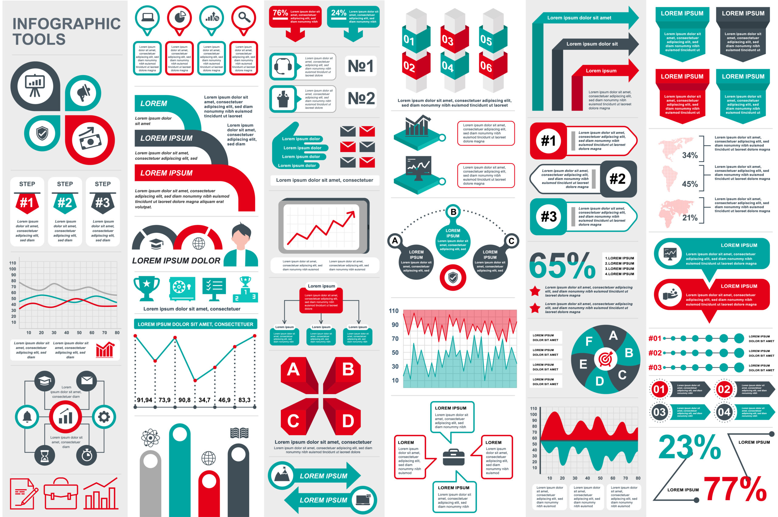 Getting it right: why infographics are not the same as data visualizations